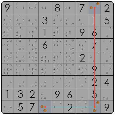 tips to sudoku